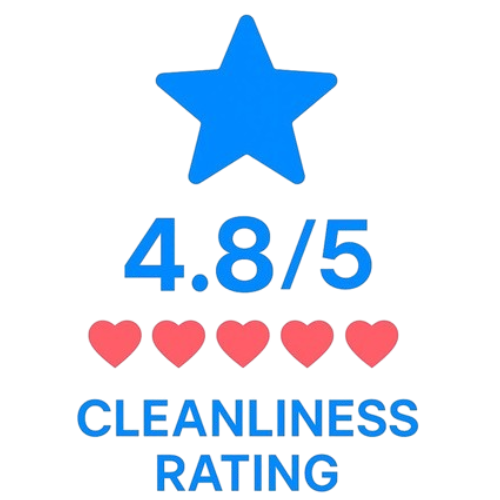 Cleanliness Rating