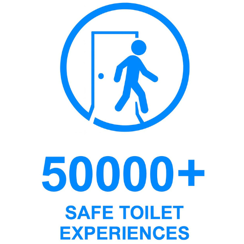 Safe Toilet Experiences